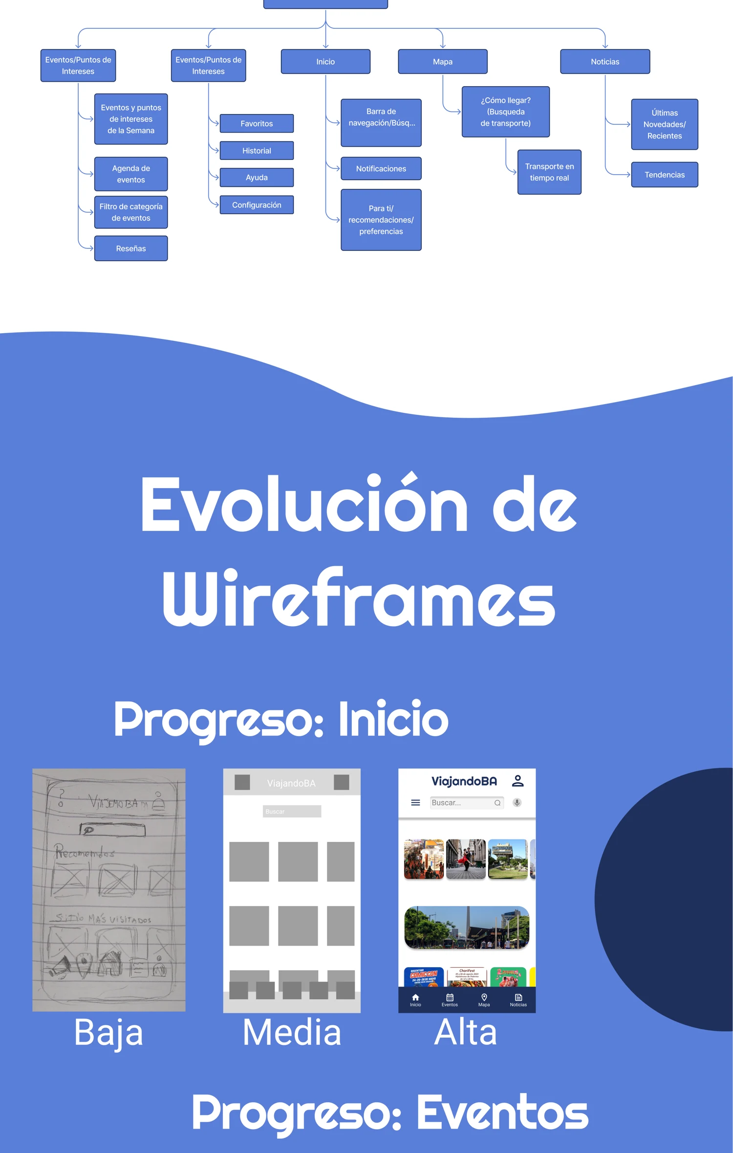 Viajando BA — project image 3